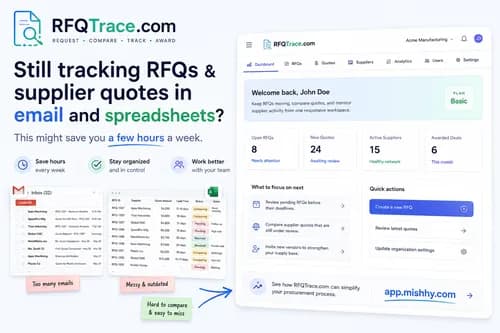 RFQ tracking problem illustration
